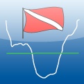 iPhone App Store